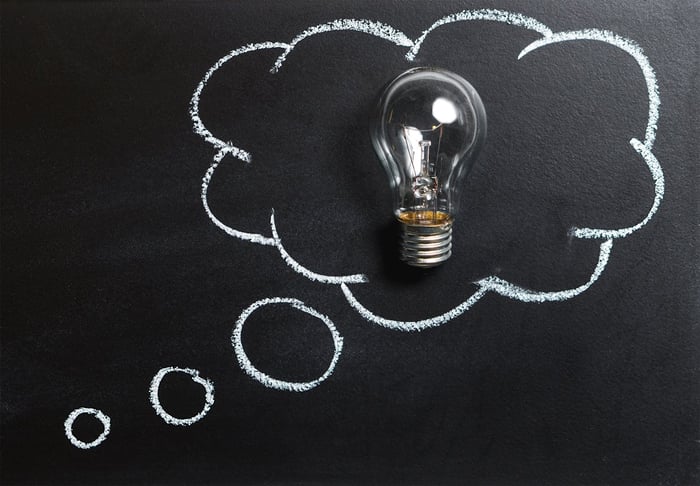 Thought Leadership Article image